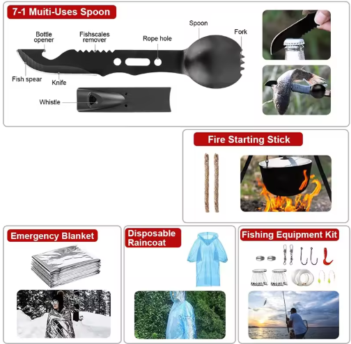 Beredskabsrygsæk – komplet nødkit til hjemmet