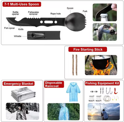 Beredskabsrygsæk – komplet nødkit til hjemmet